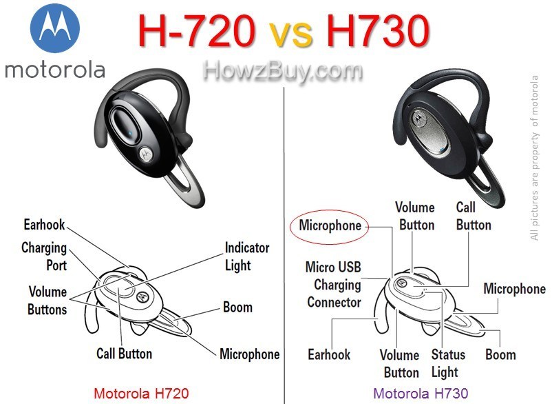 Motorola bluetooth h720 manual instructions